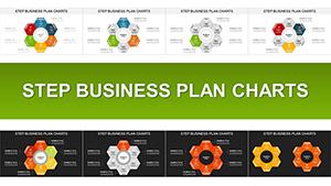 Step Business Plan PowerPoint charts