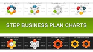 Step Business Plan PowerPoint charts template for Presentation