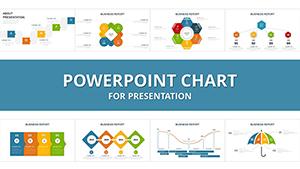 Propel Finance PowerPoint chart Presentation
