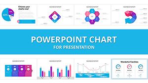 Performance Appraisal PowerPoint chart Presentation