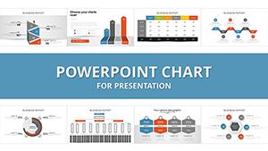 Interactive Slides PowerPoint chart Presentation
