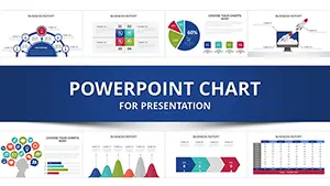 Start in Business with Dynamic PowerPoint Charts | Presentation