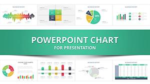Statement of Financial Position PowerPoint chart