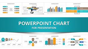 Productivity PowerPoint chart Presentation