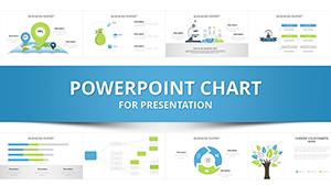 Professional Development PowerPoint chart template