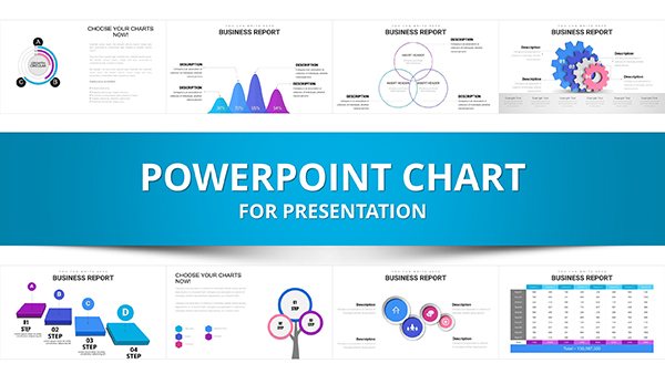 Professional Business Report PowerPoint Charts | Download Now
