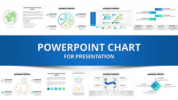 Business Analysis Solution PowerPoint Charts | Download Now Presentation