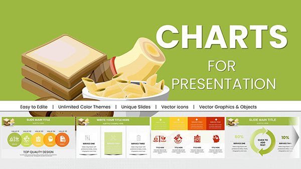 Food Products PowerPoint Charts for presentation