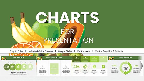Fruits PowerPoint charts for presentation