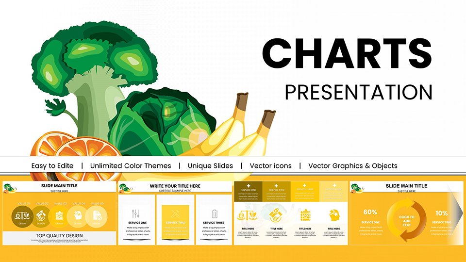 Vitamin C Supplements PowerPoint Charts - Download Now