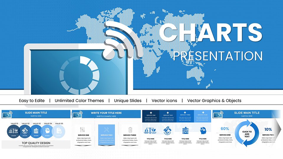 Internet Connection WiFi PowerPoint Charts - Professional Presentation Templates