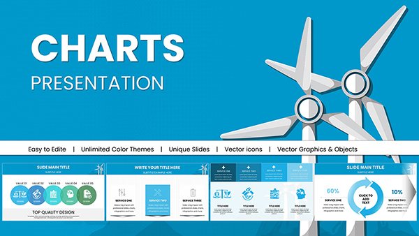 Powerful Wind Energy PowerPoint Charts and Designs | Download Now
