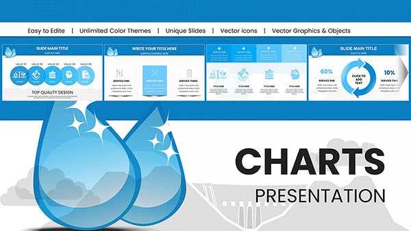 Hydropower Energy PowerPoint Charts | Download and Customize