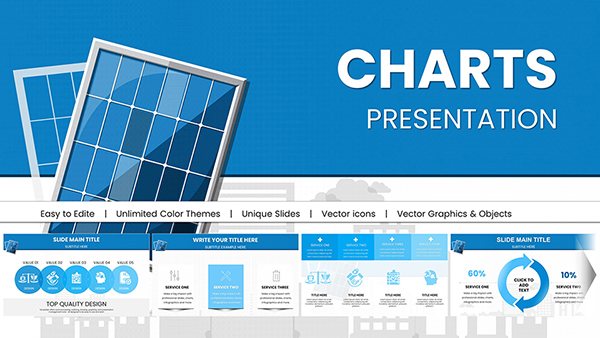 Shining a Light on the Future Solar Energy PowerPoint Charts - Download Now