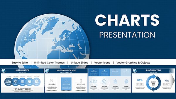 Exploring the Wonders of Our World - Planet Earth PowerPoint Charts