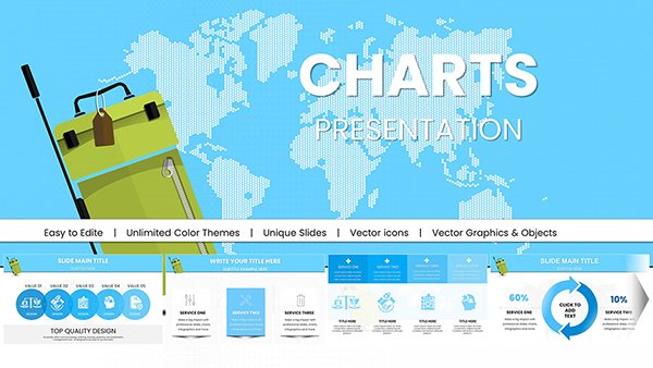Suitcase for Travel PowerPoint Charts | Download Now
