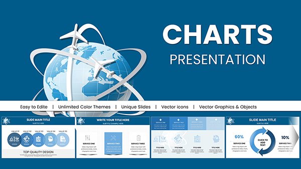 International Flights PowerPoint Charts and Templates - Download Now