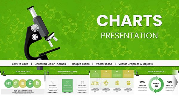 Chemistry Lessons PowerPoint Charts and Templates | Download Now