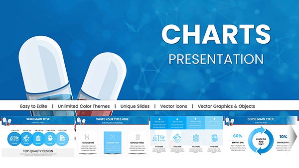 Pill Pharmaceutical Medical PowerPoint Charts | Templates Download