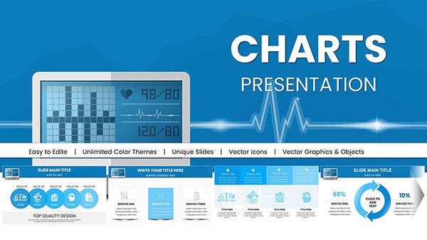 Medical Data Visualization PowerPoint Charts: Infographics