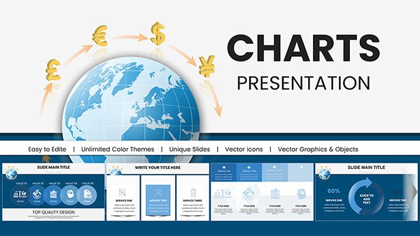 International Currency Exchange PowerPoint Charts Presentation