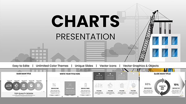 Professional Construction Companies PowerPoint Charts Presentation