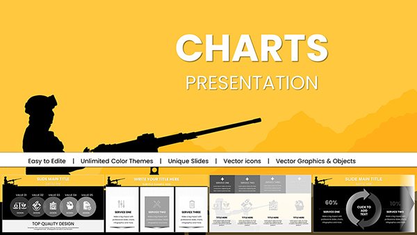 Military Machine Gun PowerPoint Charts, Download Templates, Presentation Infographics