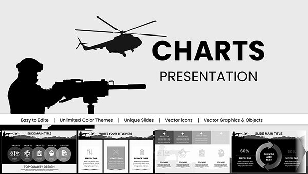 Battle Military PowerPoint Charts - Professional Presentation