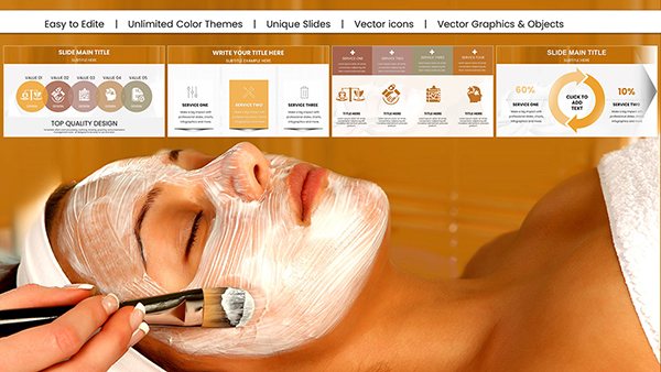 DIY Face Mask Spa PowerPoint Presentation, Charts