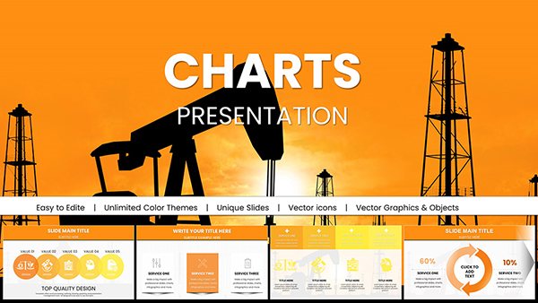 Oil and Gas Extraction Companies PowerPoint Charts | Download Template