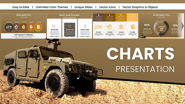 Military Vehicle PowerPoint Charts | Download Editable Template