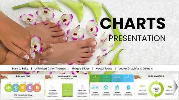 SPA Foot Treatment PowerPoint Charts | Download Template
