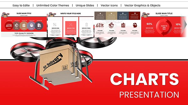 Drone Delivery PowerPoint Charts Presentation - Download Now