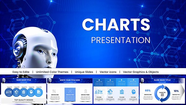 Robot Artificial Intelligence PowerPoint Charts Presentation