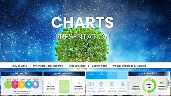 Life Ecology Planet PowerPoint Presentation and Charts