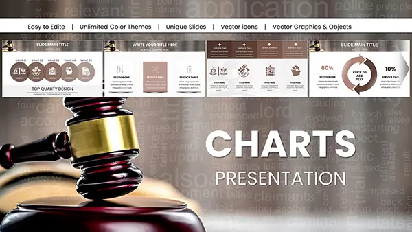 Comprehensive Legal Acts PowerPoint Charts - Download Now!