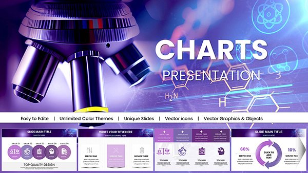 Nanoscience and Nanotechnology PowerPoint Charts: Download