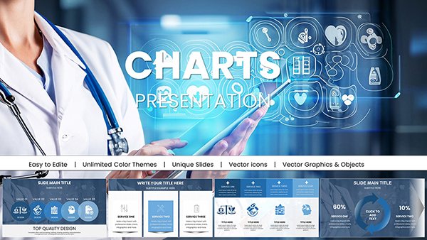 Medical and Health PowerPoint Charts | Presentation