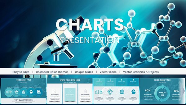 Chemical PowerPoint Charts - Customizable Presentation Templates