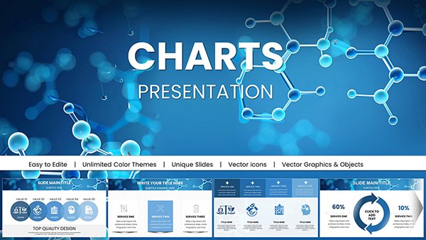 Education Presentations with Chemical Molecules PowerPoint Charts