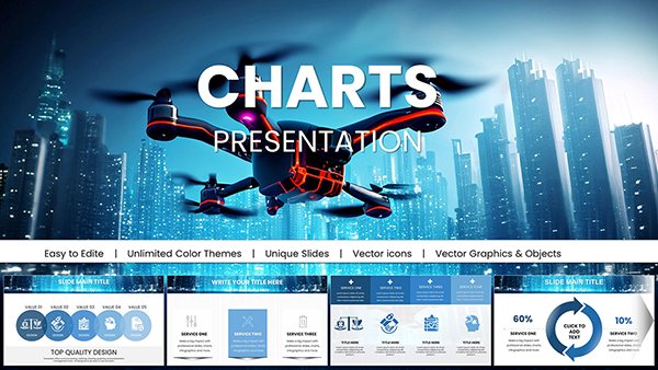 Presentations with Drone IT Technology PowerPoint Charts