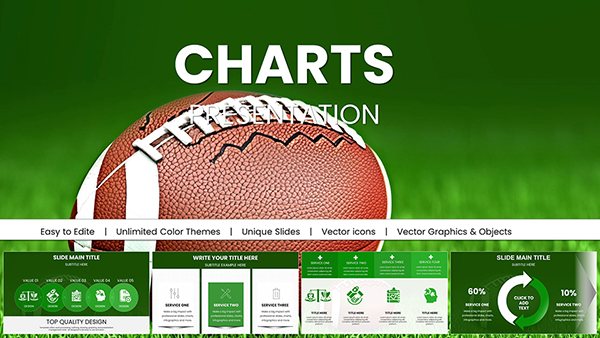 Sports American Football PowerPoint Charts - Download Presentation