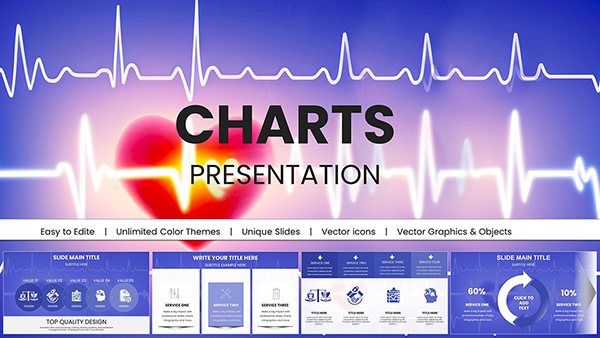 Cardiology and Healthcare PowerPoint Charts for Download