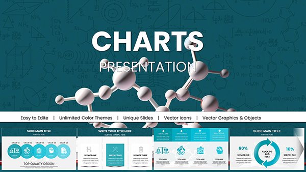 Education Chemical and Biochemical PowerPoint Charts - Download Now