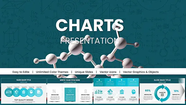 Education Chemical and Biochemical PowerPoint Charts - Download Now
