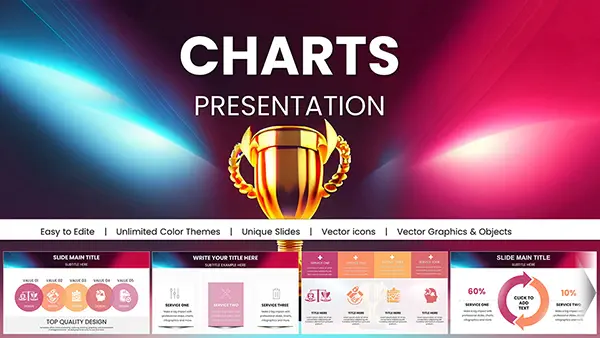 Professional Leadership PowerPoint Charts for Download