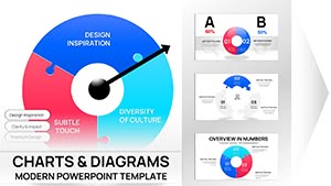 Process Puzzle Pie PowerPoint Charts Template