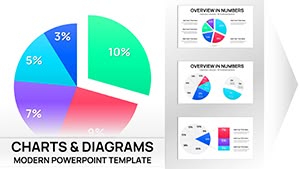 Pie Charts PowerPoint Template 46 Slides