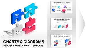 3D Puzzle Analysis Charts PowerPoint Template