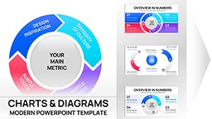 Cyclical Pie Chart PowerPoint Template thumbnail